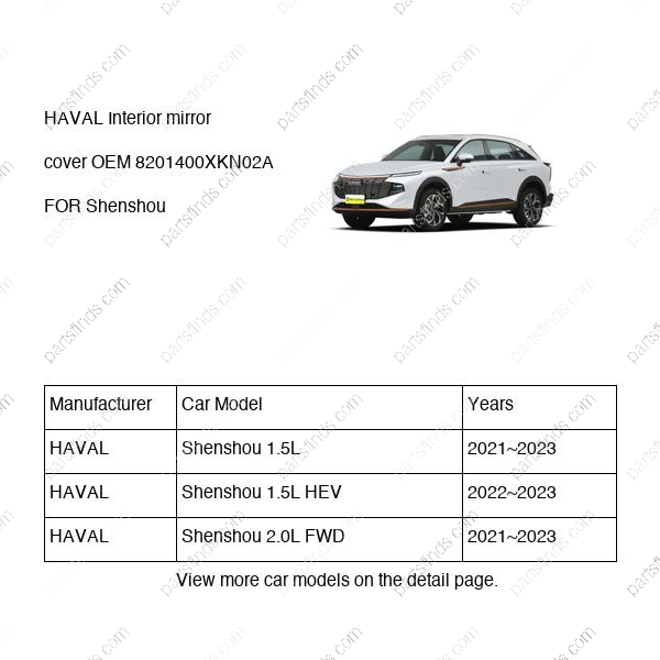 8201400XKN02A|8201400XKN02A | Interior mirror cover | HAVAL parts | | | Shenshou 1.5L | Shenshou 1.5L HEV | Shenshou 2.0L FWD | PartsFinds