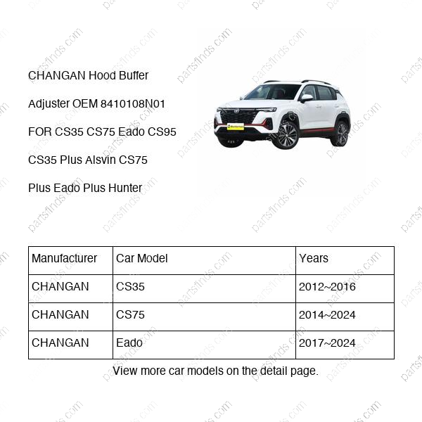 8410108-N01|8410108N01 | Hood Buffer Adjuster | CHANGAN parts | S101128-0500 | S1011280500 | CS35 | CS75 | Eado | PartsFinds