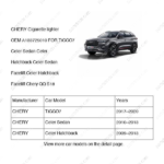 A13-3725010|A133725010 | Cigarette lighter | CHERY parts | | | TIGGO7 | Celer Sedan | Celer Hatchback | PartsFinds